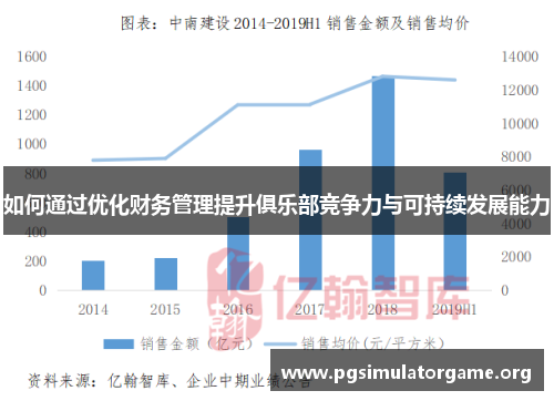如何通过优化财务管理提升俱乐部竞争力与可持续发展能力