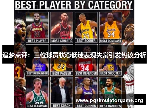 追梦点评：三位球员状态低迷表现失常引发热议分析