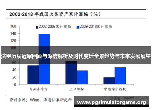 法甲历届冠军回顾与深度解析及时代变迁全景趋势与未来发展展望