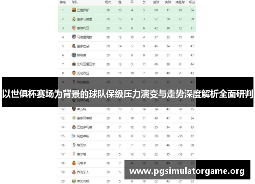 以世俱杯赛场为背景的球队保级压力演变与走势深度解析全面研判