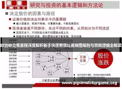 欧协联完整赛程深度解析新手快速看懂比赛指南规则与晋级逻辑全解读