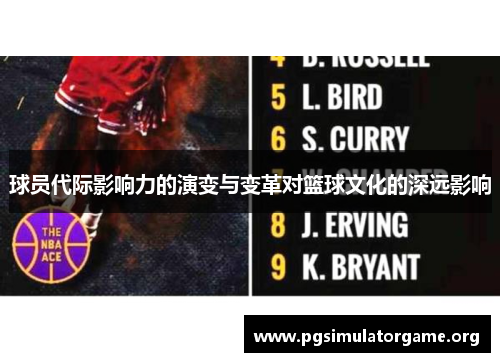 球员代际影响力的演变与变革对篮球文化的深远影响